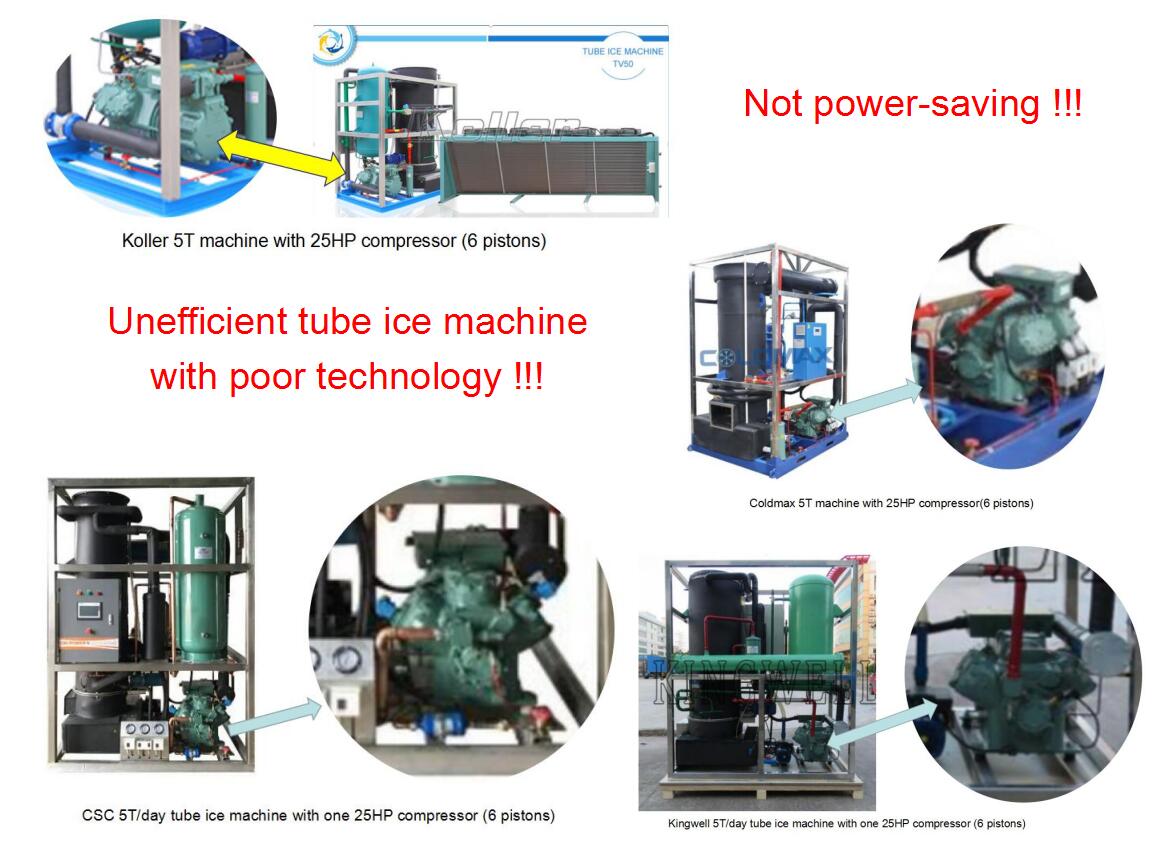Tube ice machine with poor technology